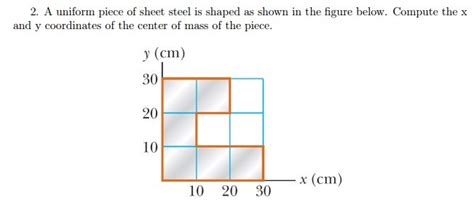 a uniform piece of sheet metal is shaped|Center mass of uniform sheet of steel .